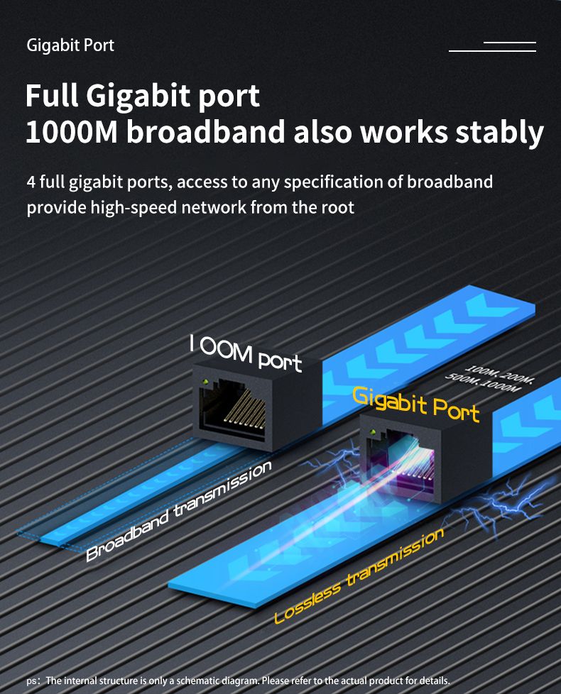 MTK7621A Wifi 6 5G Mesh CPE (6)